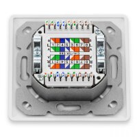 Patchdose Cat.6 2x RJ45 Aufputz